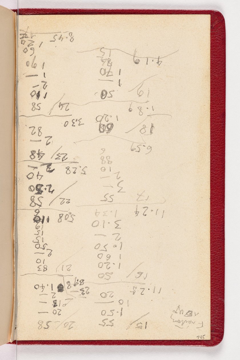 Pagina 145 da Gustav Klimt