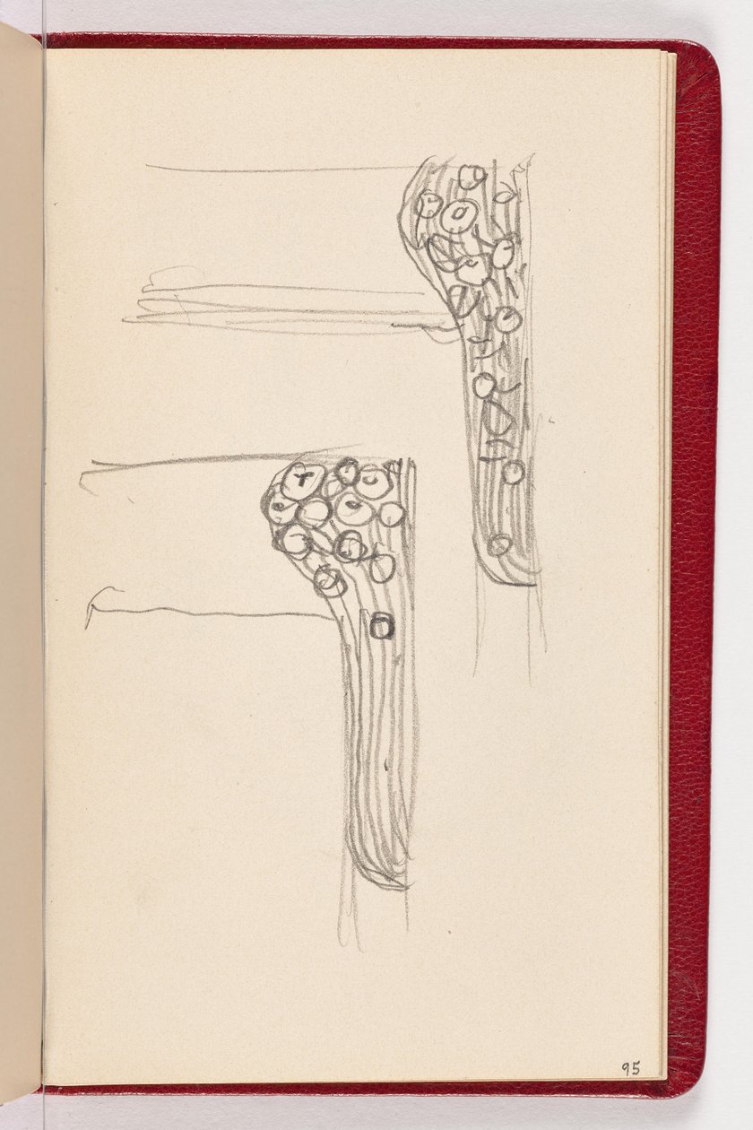 Pagina 95 da Gustav Klimt