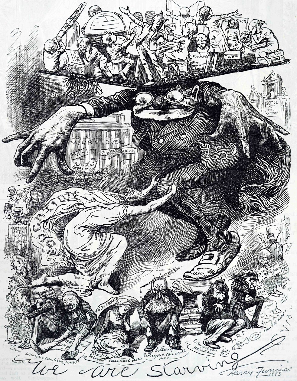 Scuole del consiglio da Harry Furniss