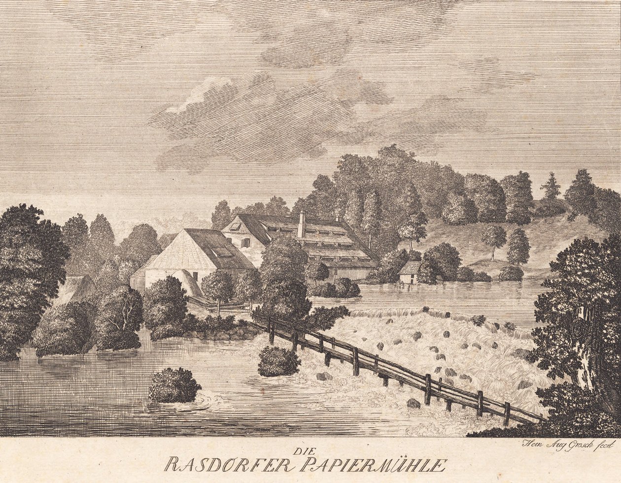 La cartiera di Rasdorf da Heinrich Grosch