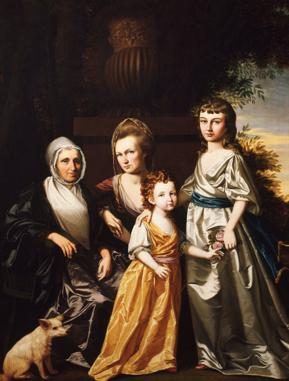 La famiglia Hartley da Henry Benbridge