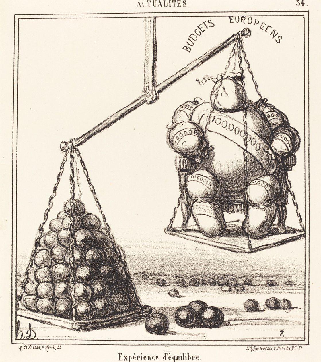 Esperimento di equilibrio da Honoré Daumier