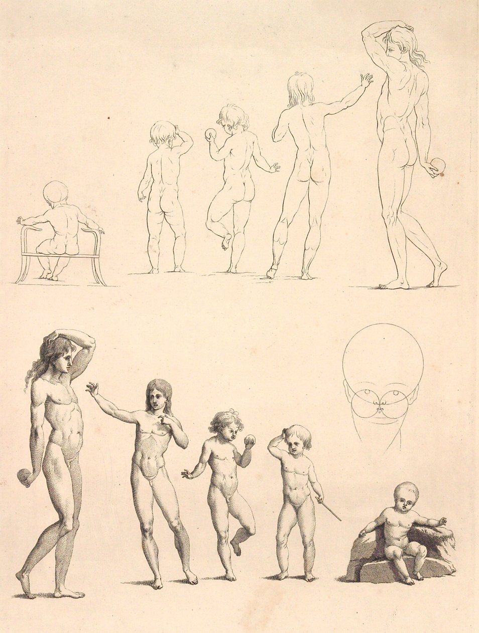 Le età dell
