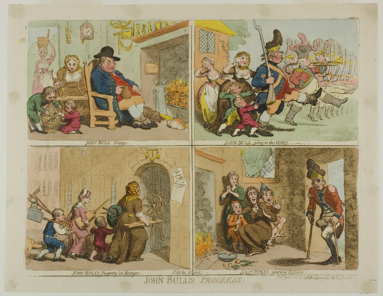 Il progresso di John Bull da James Gillray