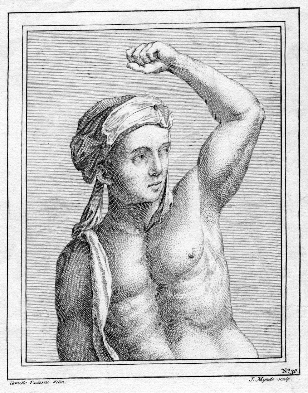 Ritratto sconosciuto, XVIII secolo da James Mynde