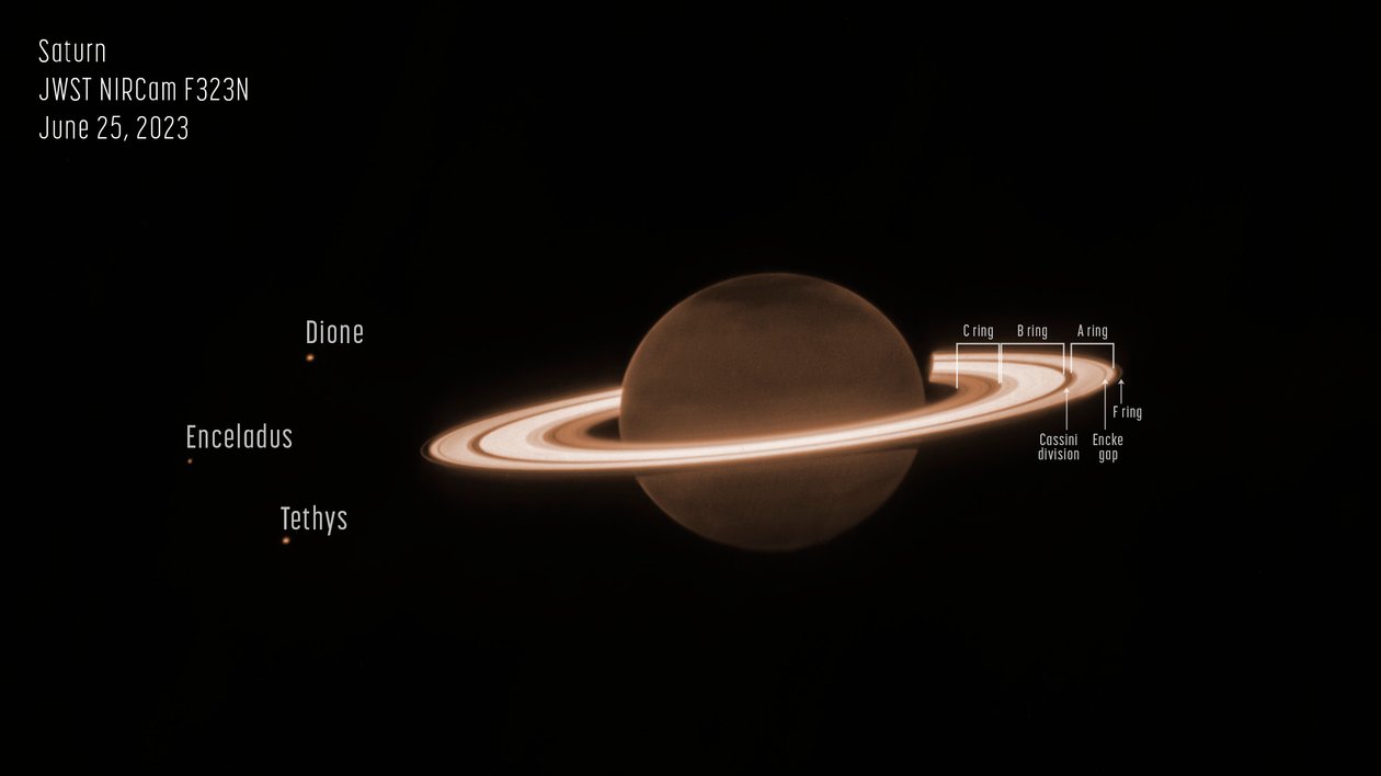 Saturno da James Webb Space Telescope (NASA)