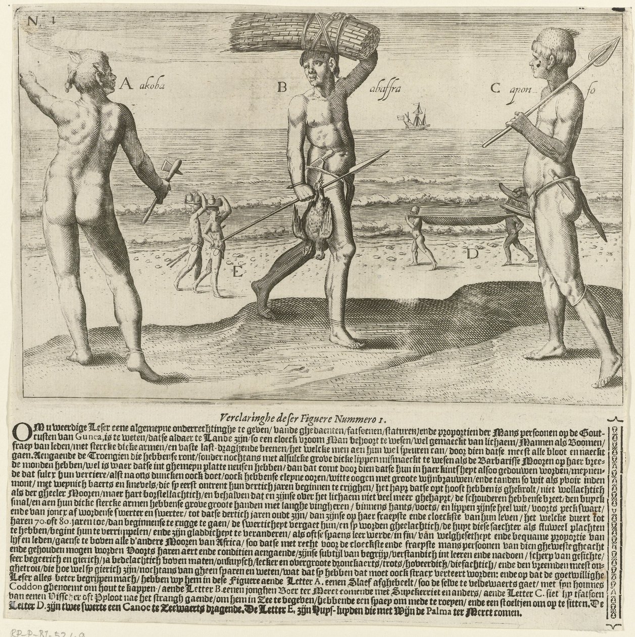 Schiavo, contadino e pescatore da Johann Theodor de Bry