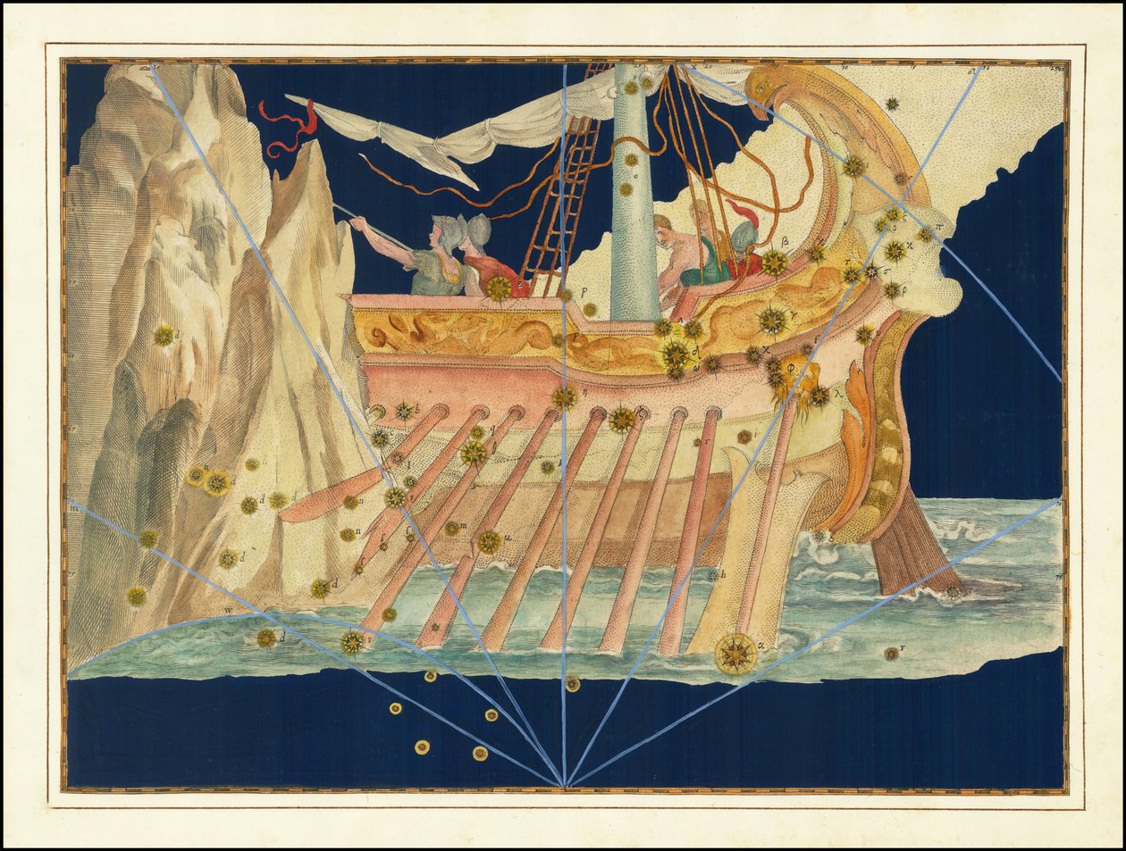 Johann Bayer, Argo Navis da Johann Bayer