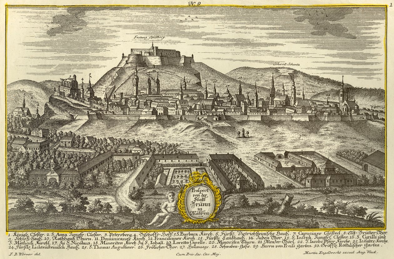 Brno, c1740 da Johann Georg Ringlin
