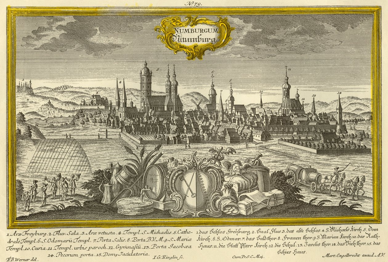 Norimberga da Johann Georg Ringlin