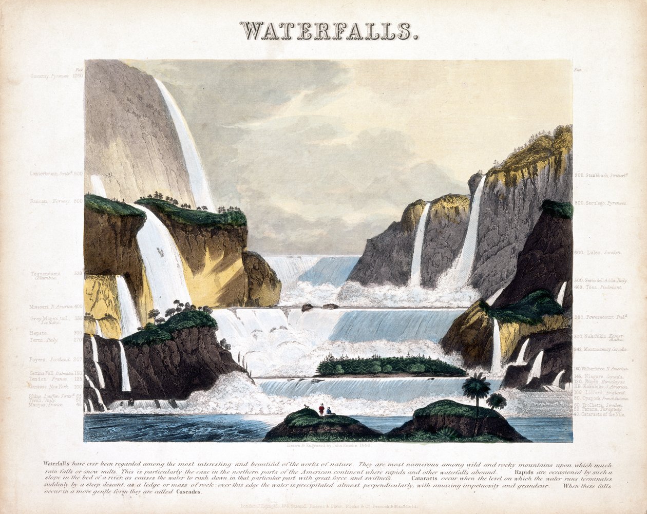 Cascate, 1846 da John Emslie