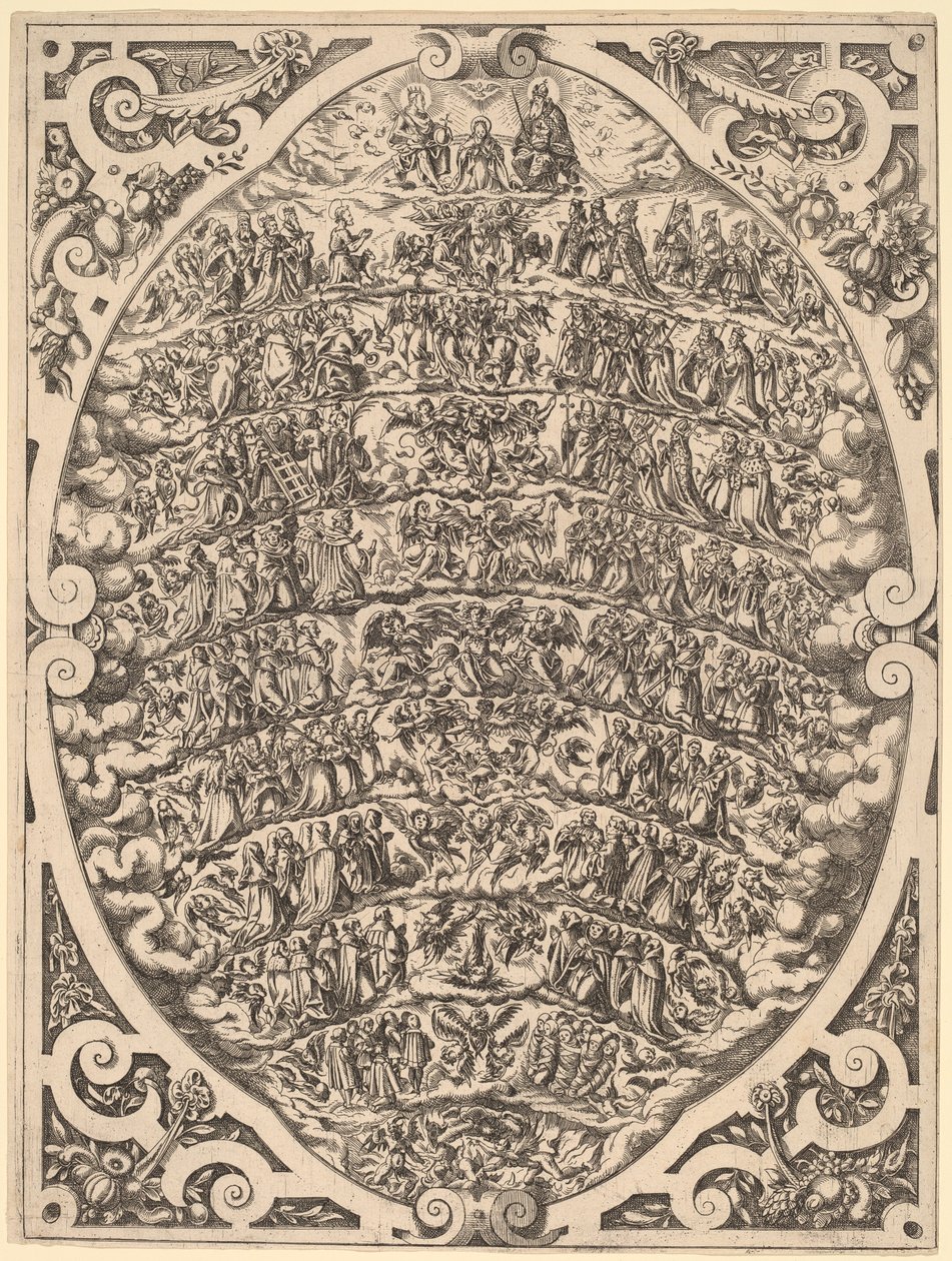 La Gerarchia dei Cieli da Jost Amman
