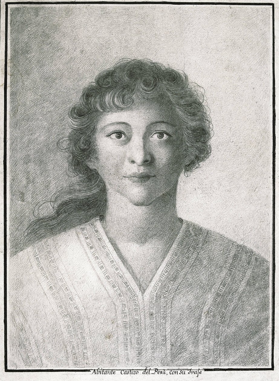 Alejandro Malaspina da Juan (1766 1821) Ravenet