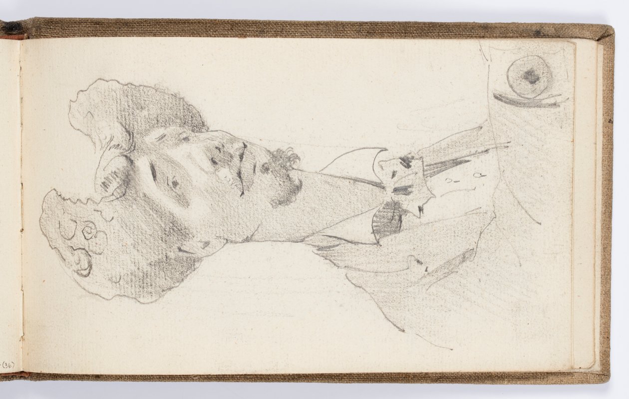 Pagina di taccuino: Caricatura di Carolus-Duran da Kenyon Cox