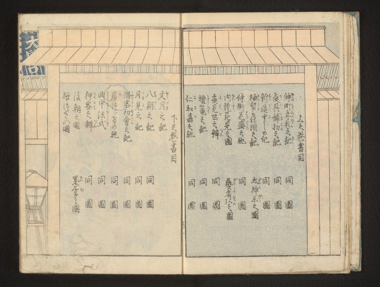 Indice da Kitagawa Utamaro