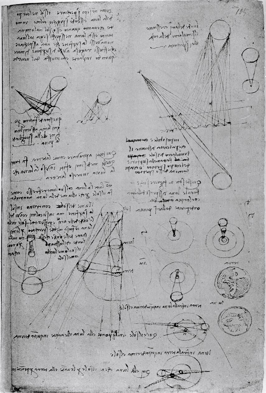 Diagrammi astronomici, dal Codice Leicester, 1508-12 da Leonardo da Vinci