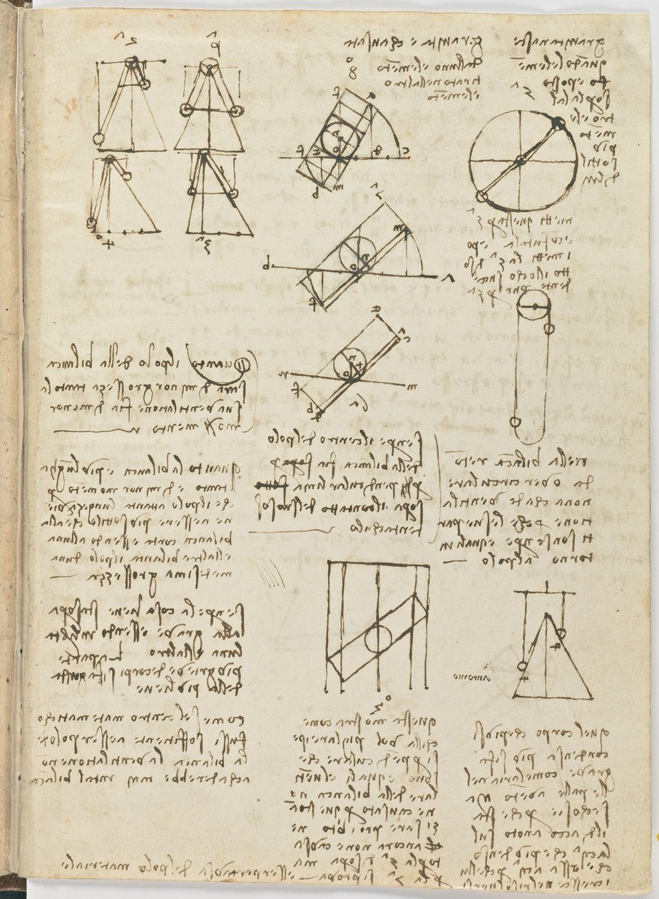 Codice del volo degli uccelli, c. 1505-06, manoscritto su carta, cc. 18, foglio 1 recto da Leonardo da Vinci