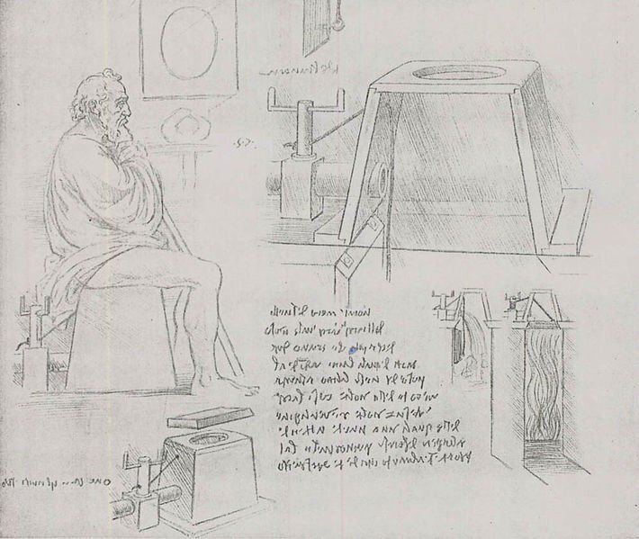 Codice di Madrid da Leonardo da Vinci