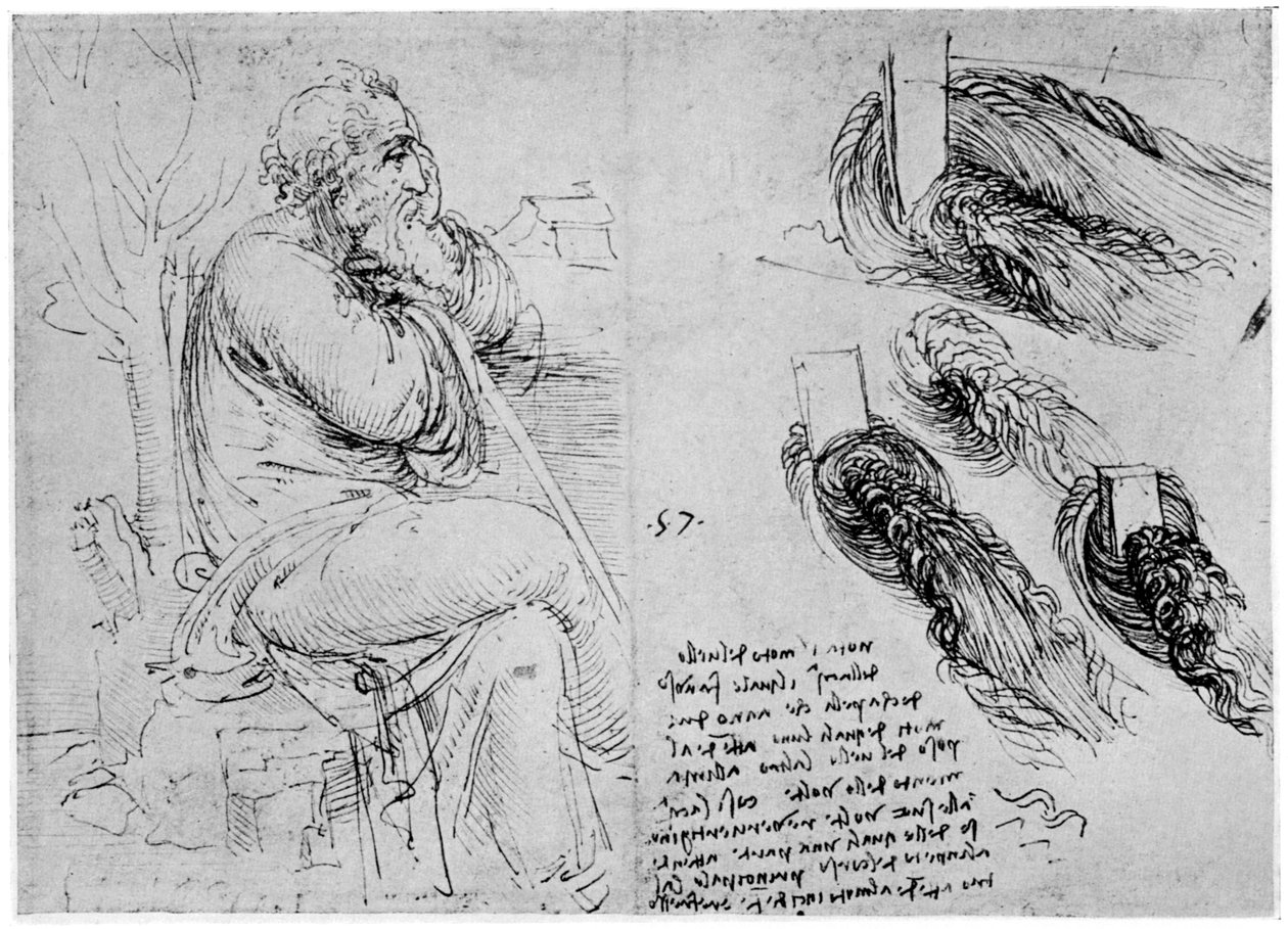 Studi di vortici d