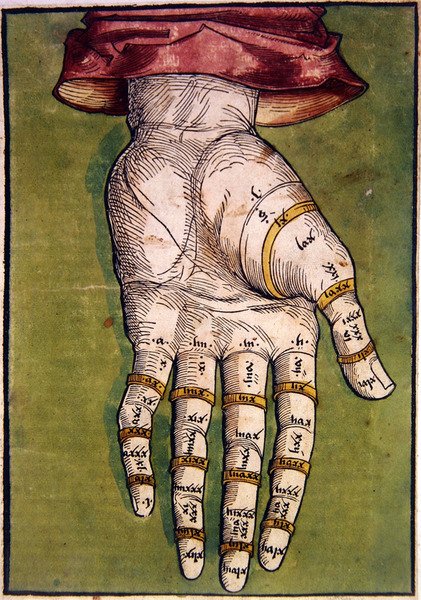 La mano sinistra da Michael Wolgemut or Wolgemuth