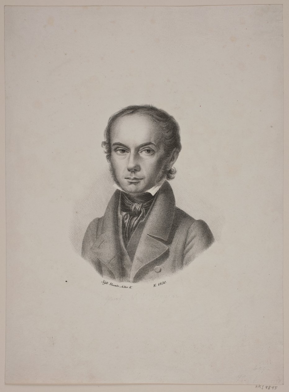 N. L. Høyen da N.B. Krossing