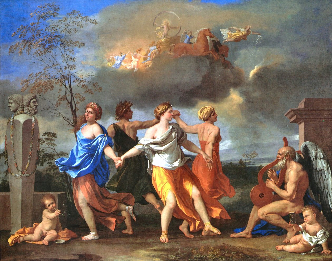 Una danza alla musica del tempo da Nicolas Poussin