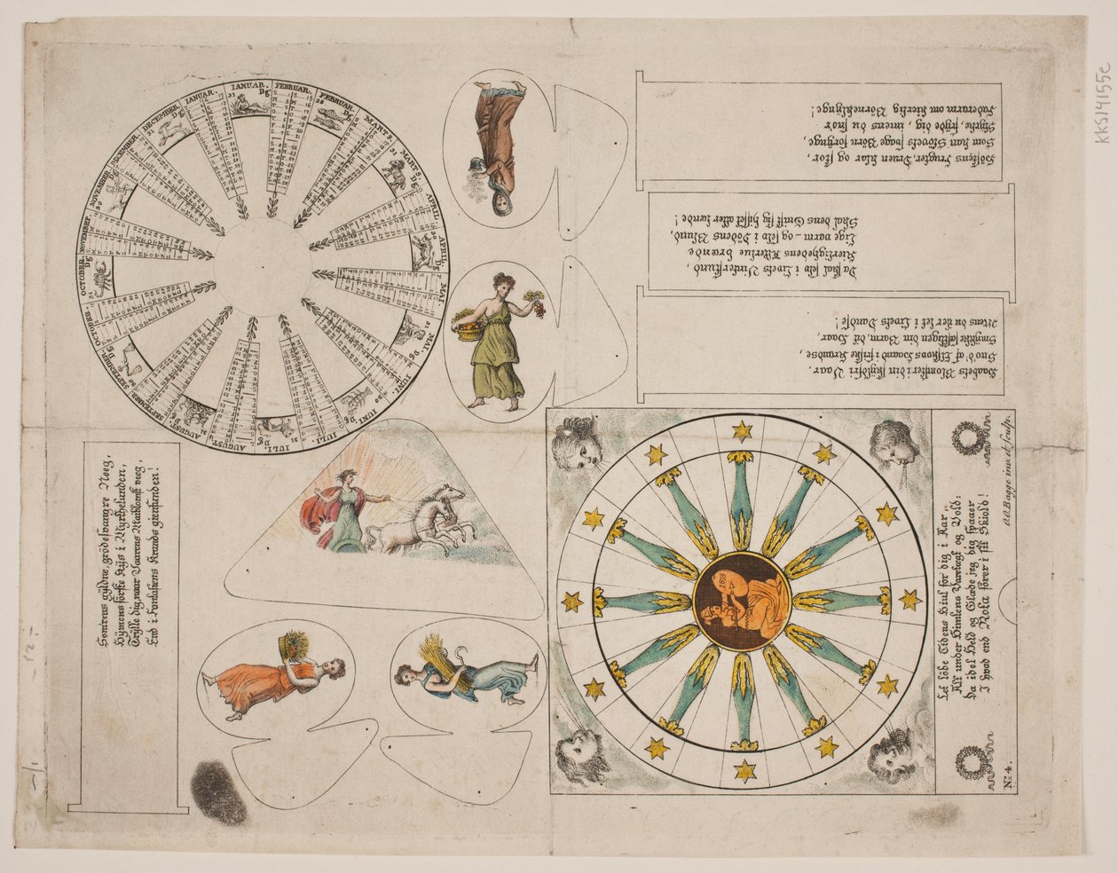 Tavola illustrativa con cerchio dell