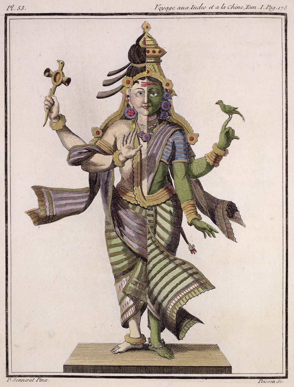 Ardhanarishvara, da 