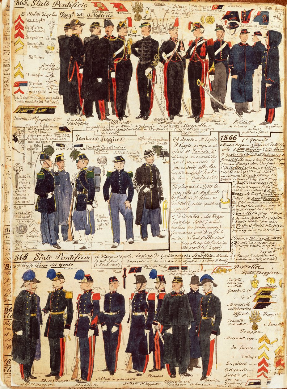 Vari uniformi degli Stati Pontifici da Quinto Cenni