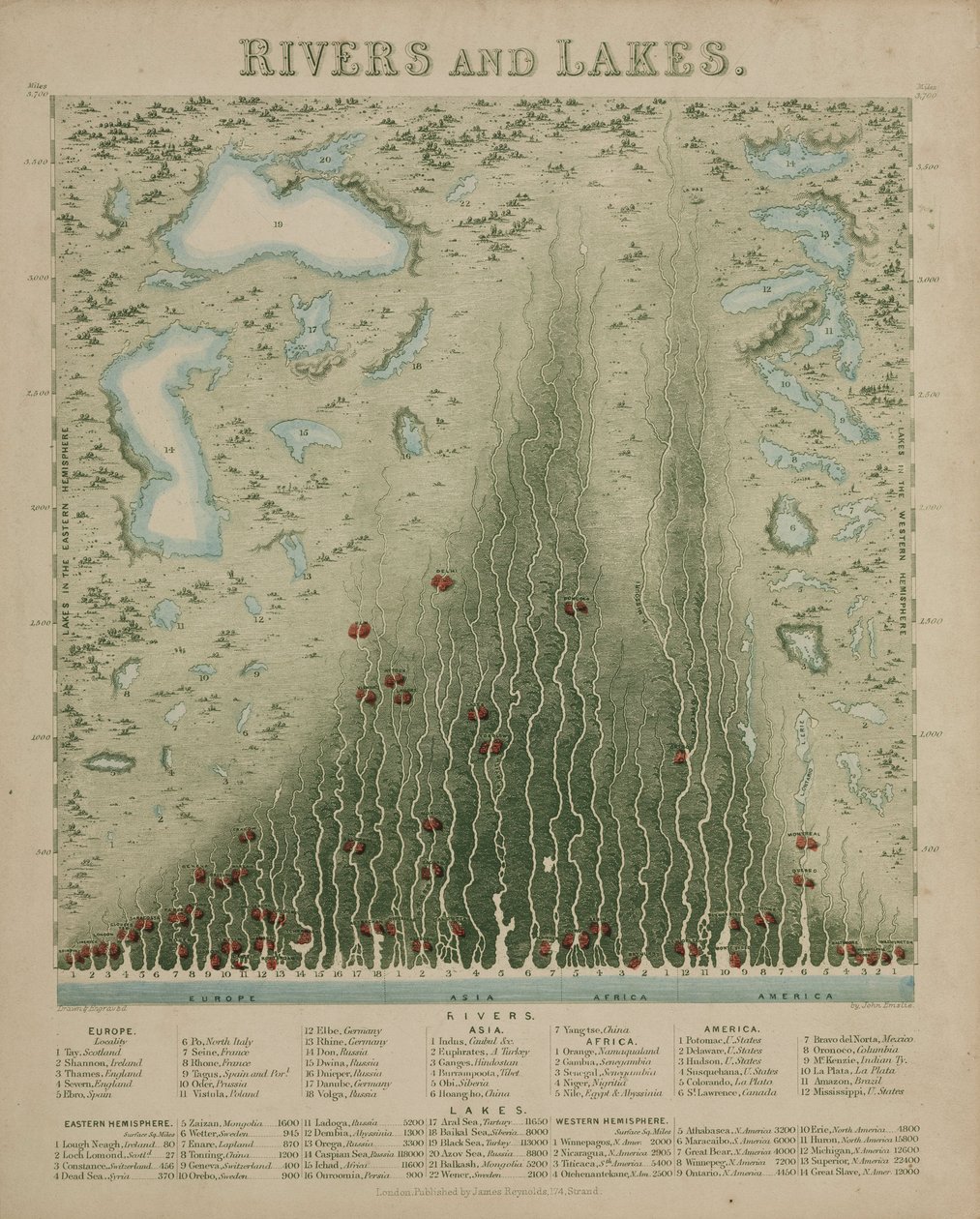Fiumi e laghi, c. 1846 da John Pardon