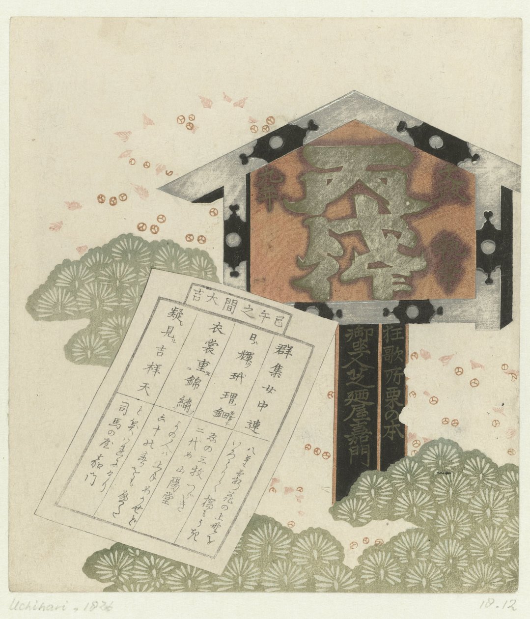 Insegna con avviso da Shibanoya Sanyô (attributed to)