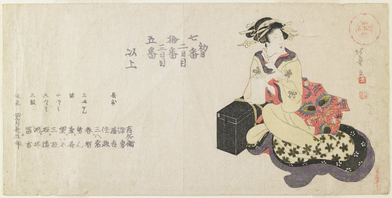 Elenco dei musicisti da Shotei Hokuju