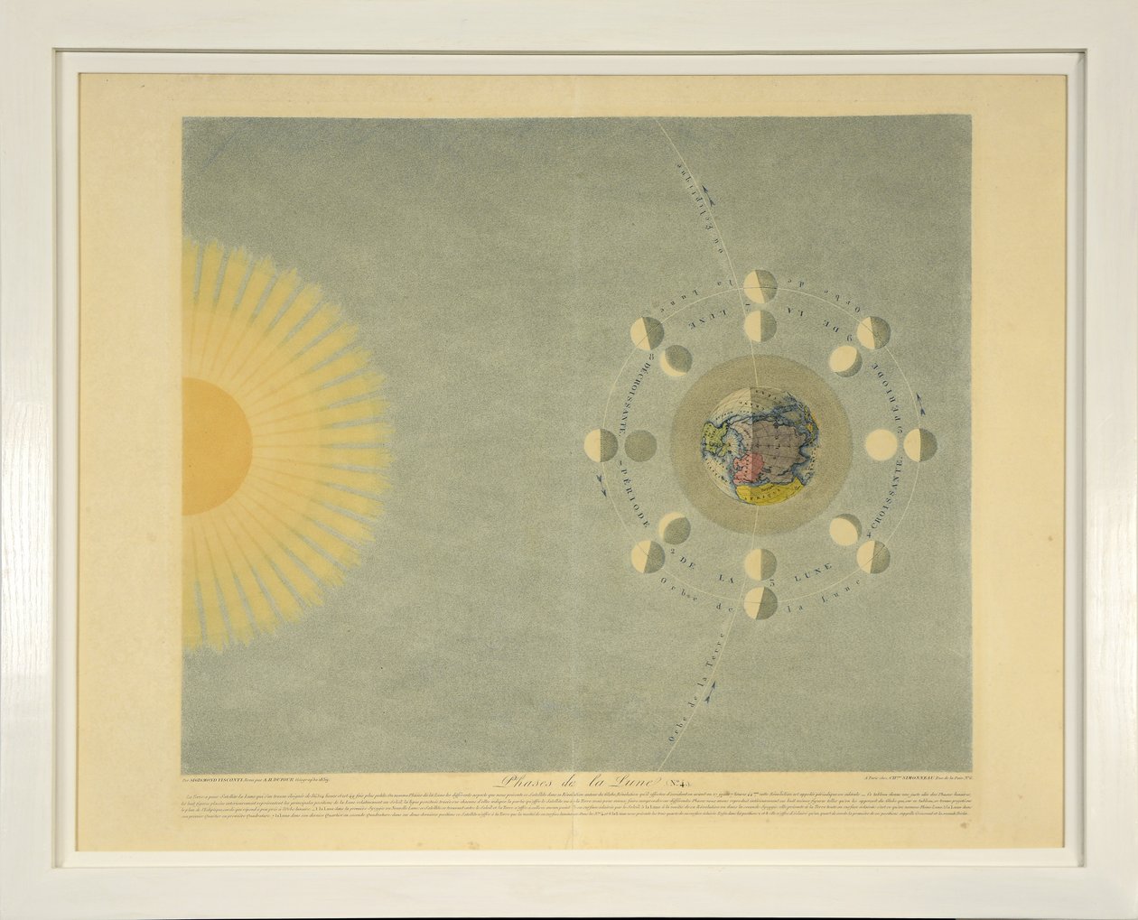 Phases de la Lune (no. 4), da Tableaux du Systeme Planetaire da Sigismond Visconti