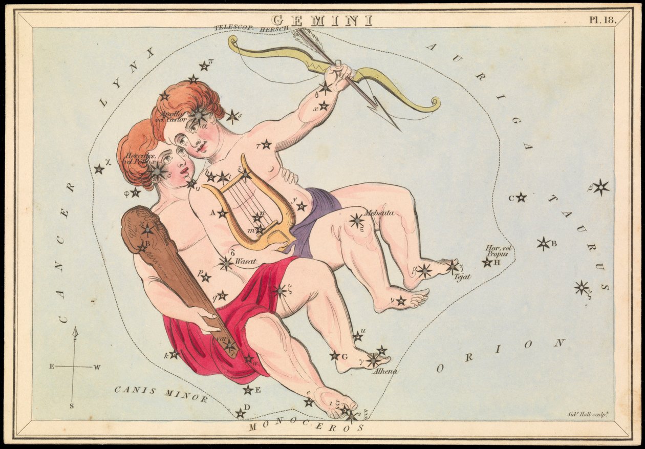 Gemelli, c.1825 da Sydney Hall