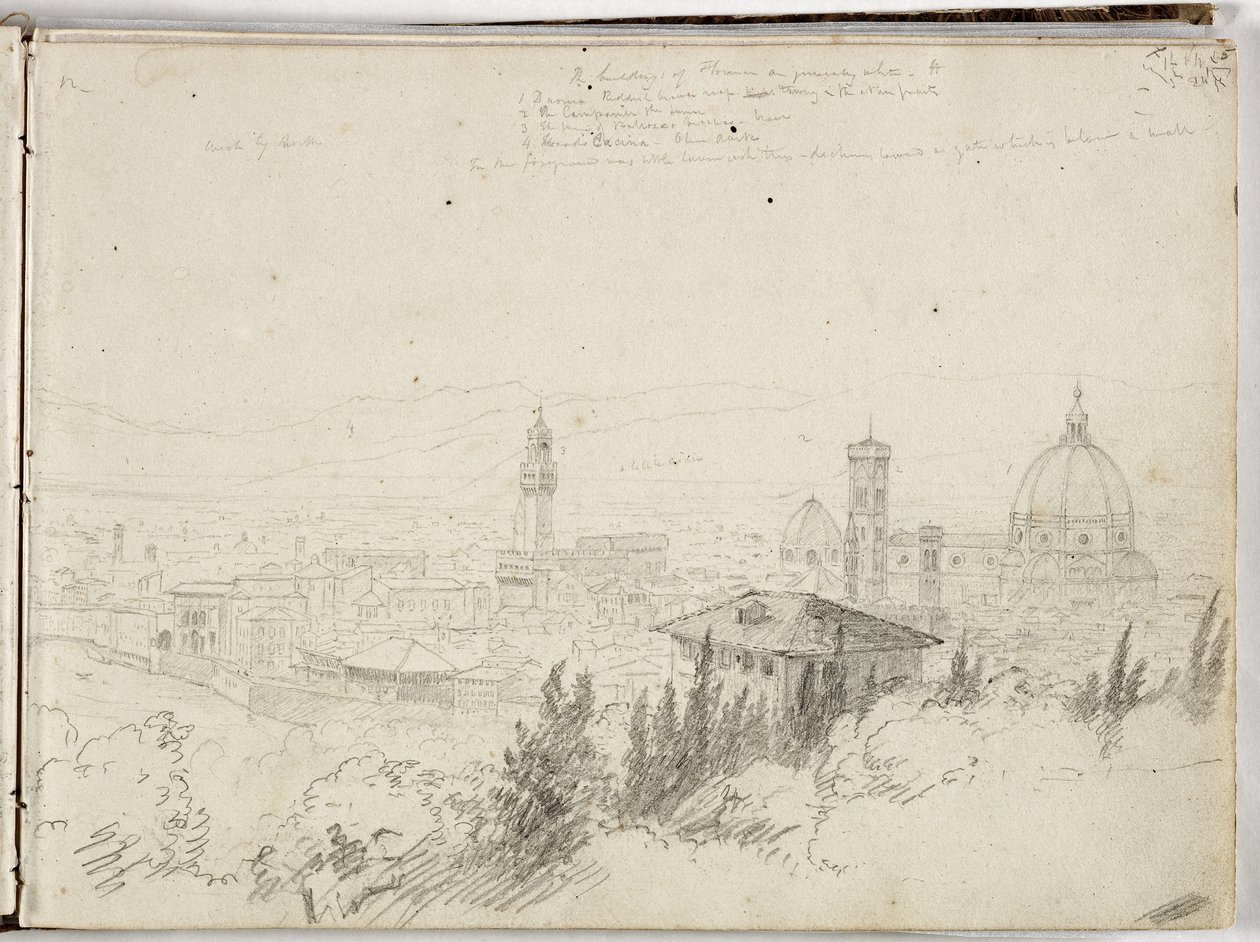 Panorama di Firenze, c.1831 da Thomas Cole
