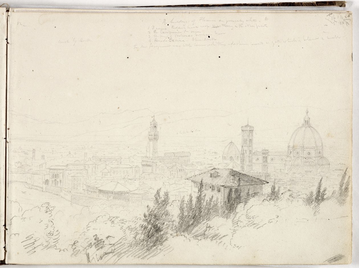 Panorama di Firenze da Thomas Cole