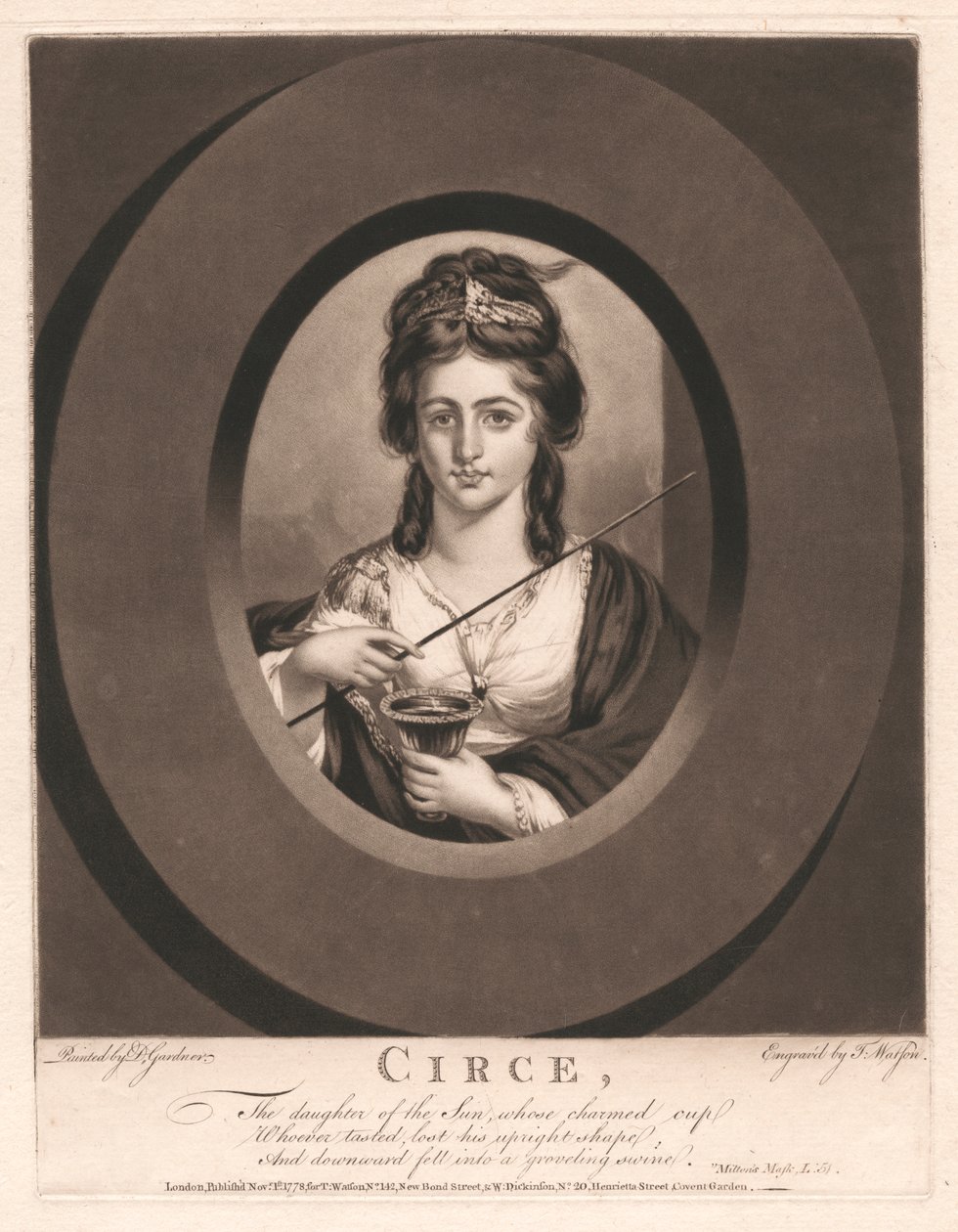 Circe da Thomas Watson