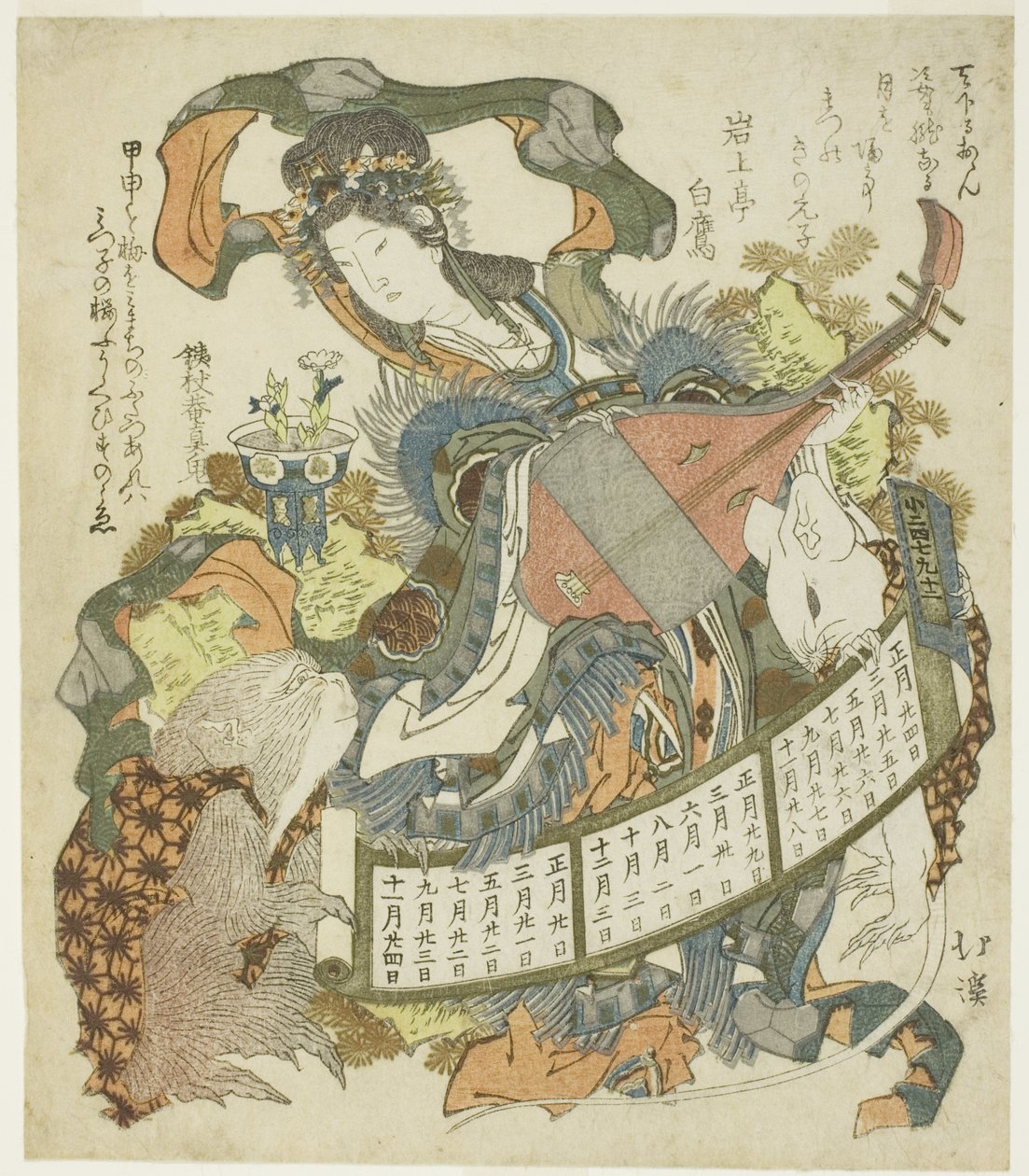 Benzaiten con scimmia e topo da Totoya Hokkei