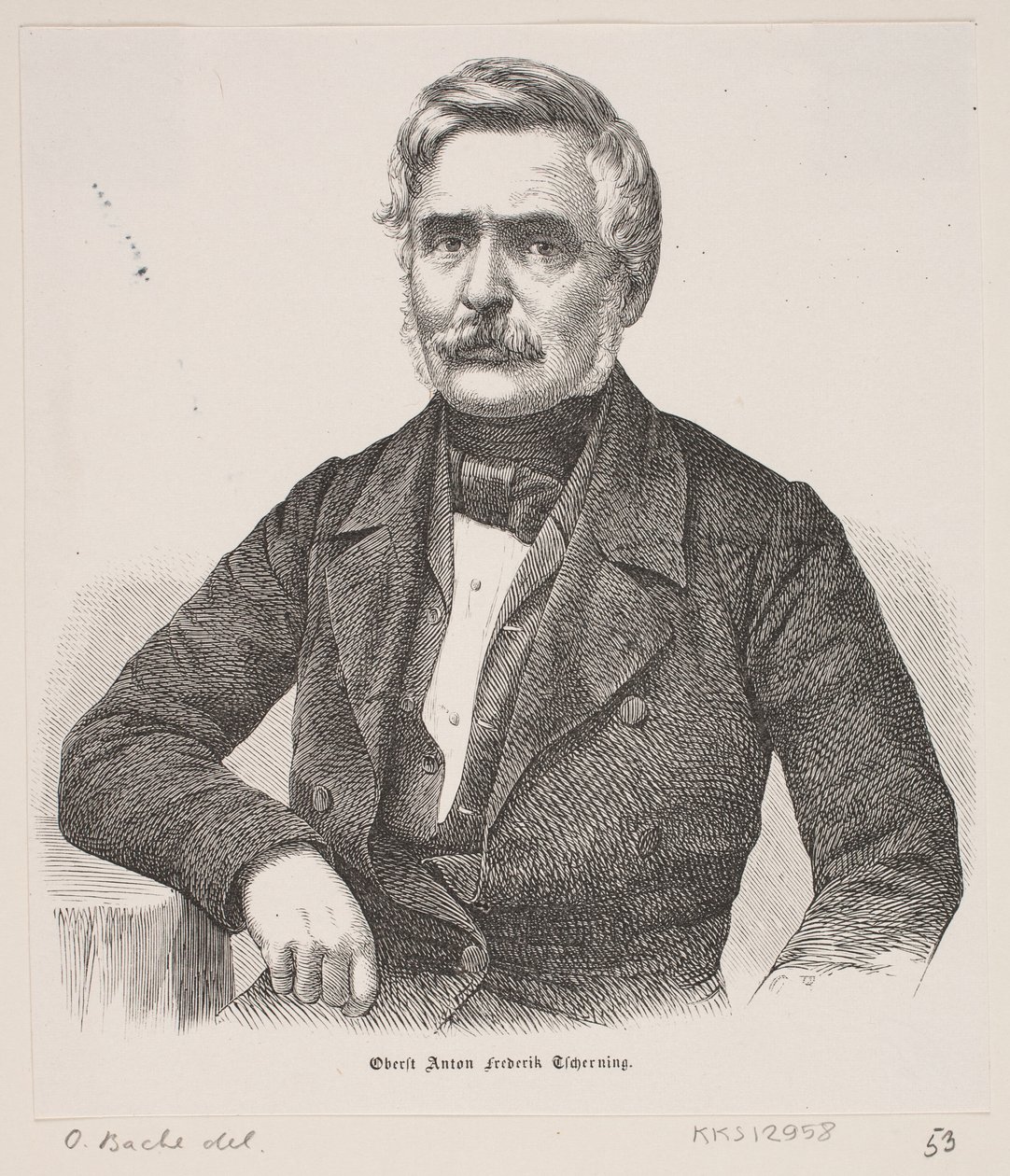 A. F. Tscherning da Ubekendt