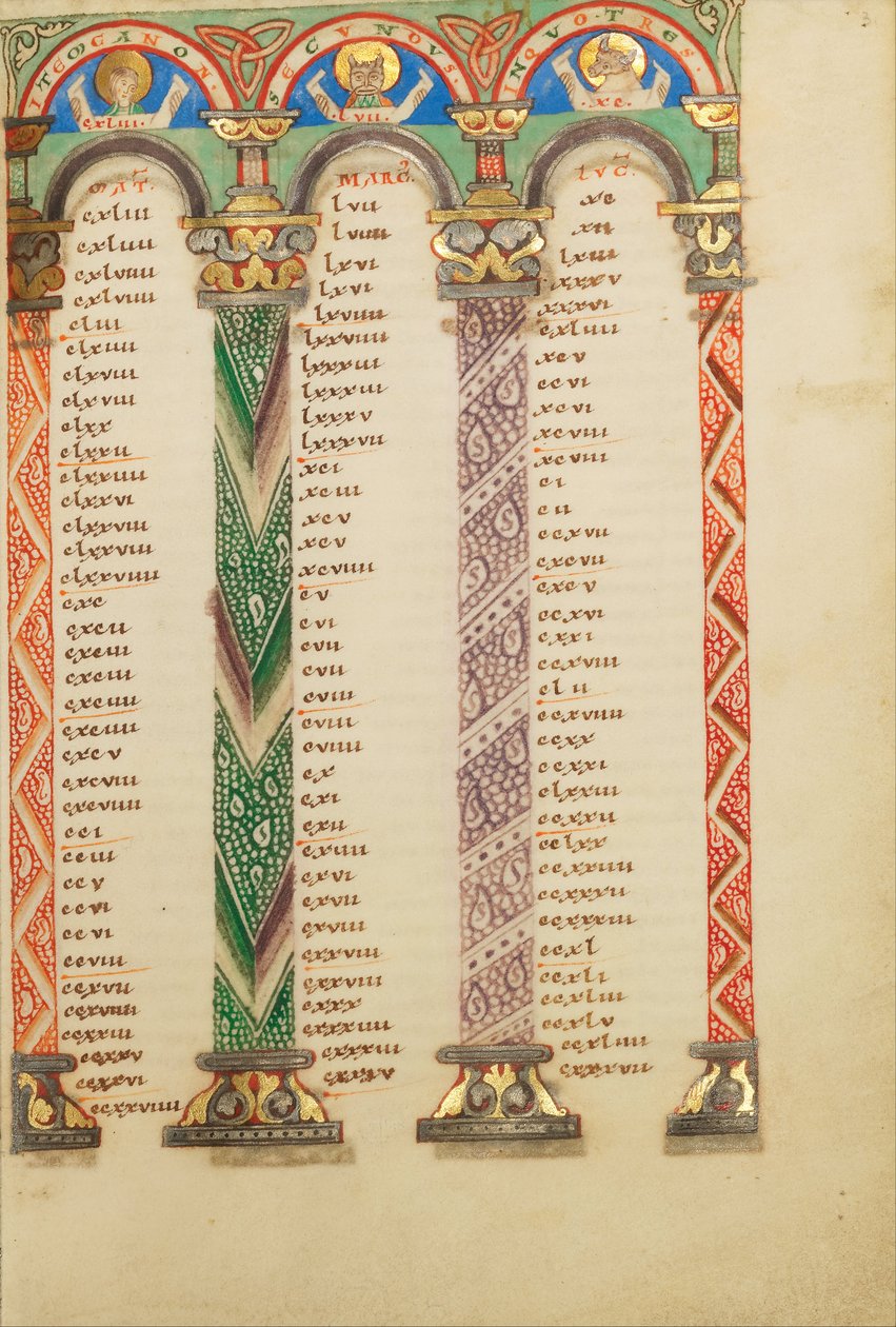Pagina della tavola dei canoni da Unbekannt Unbekannt