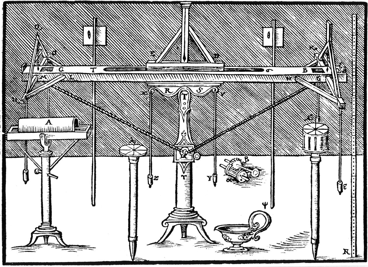 Livello del geometra, 1547 da Unbekannt