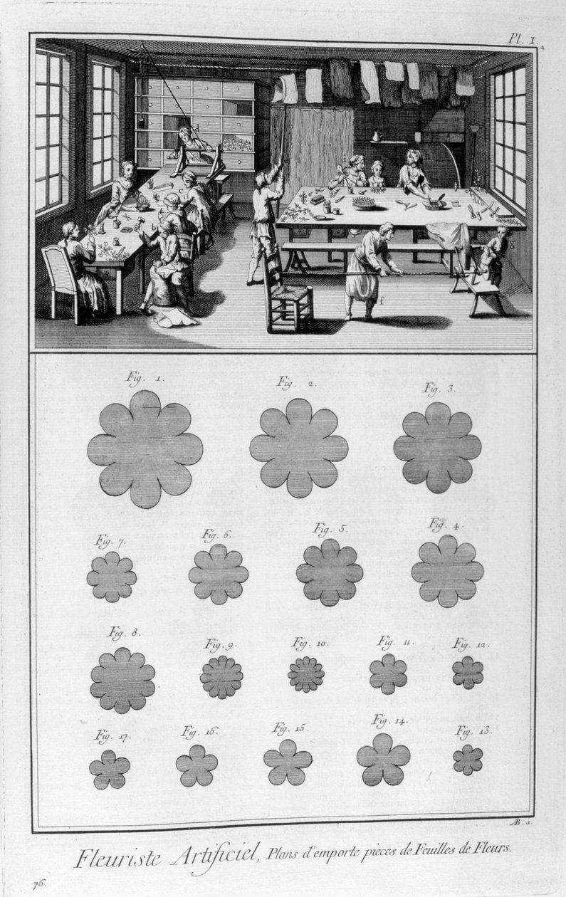 Fiorista artificiale, 1751-1777 da Unbekannt