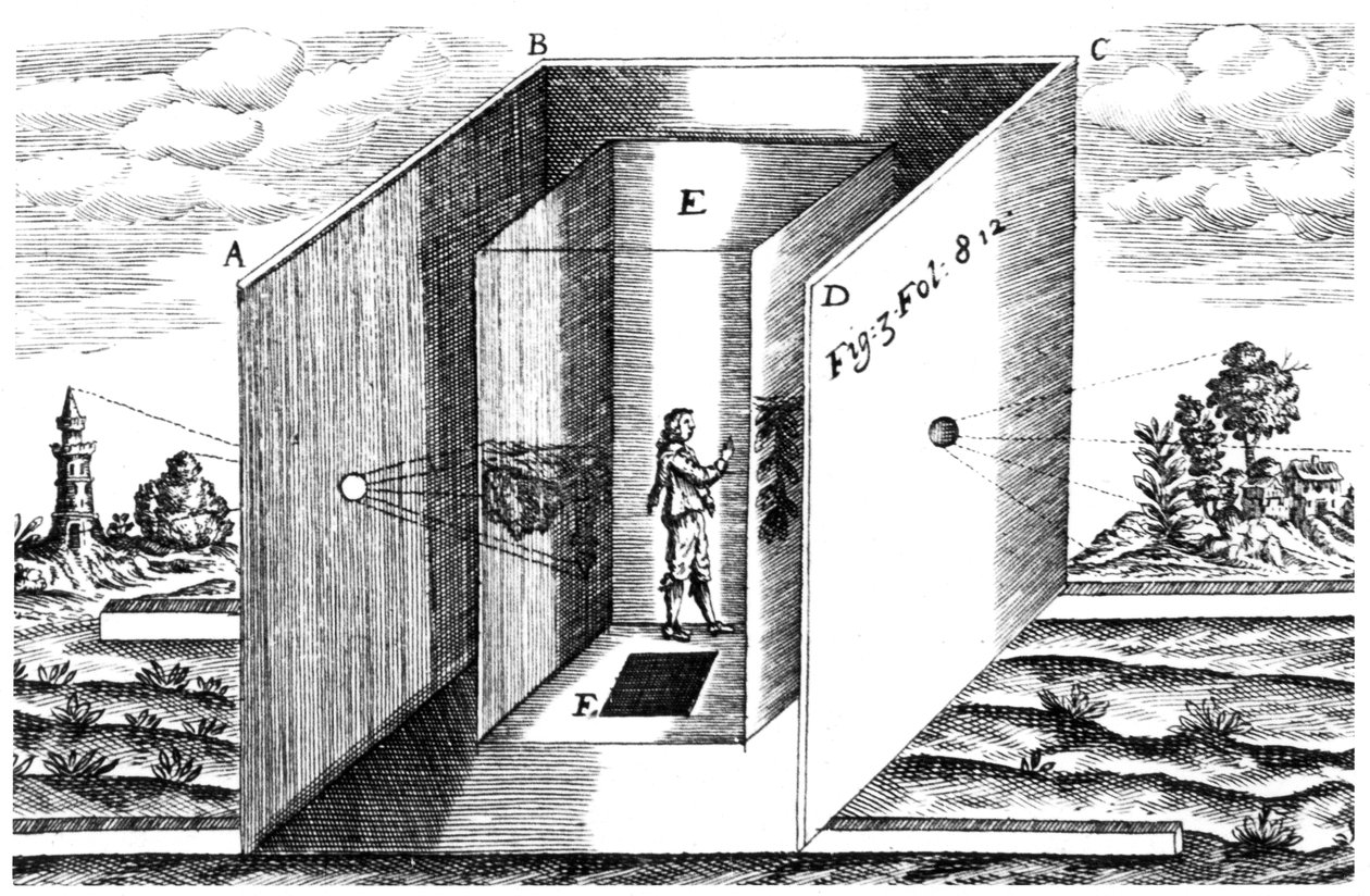 Camera oscura, 1671 da Unbekannt