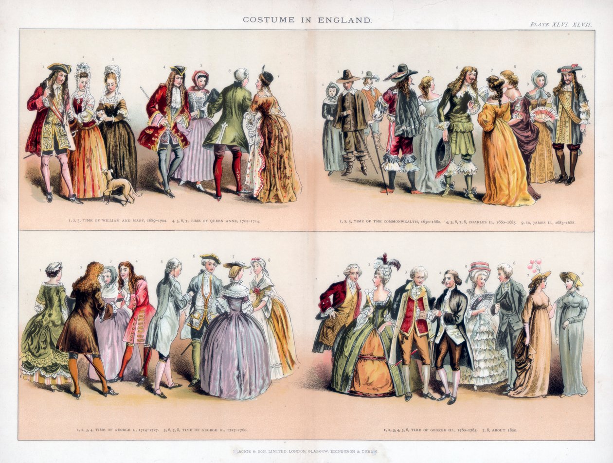 Costume in Inghilterra da Unbekannt