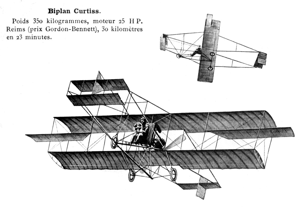 Biplano Curtiss, 20° secolo da Unbekannt