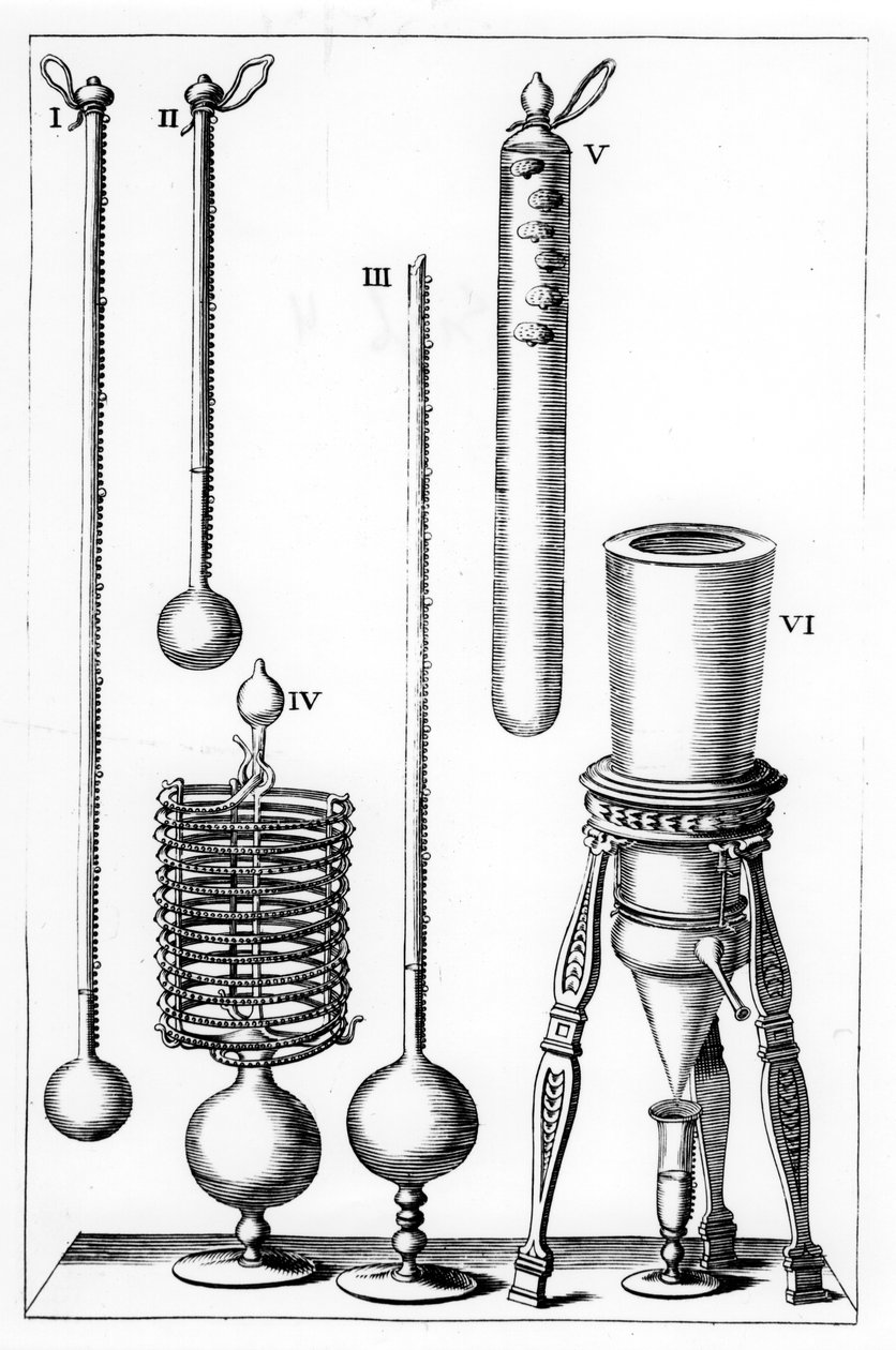 Primi termometri, 1691 da Unbekannt