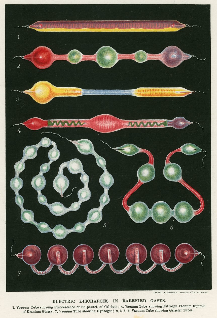 Scariche elettriche in gas rarefatti, 1892 da Unbekannt