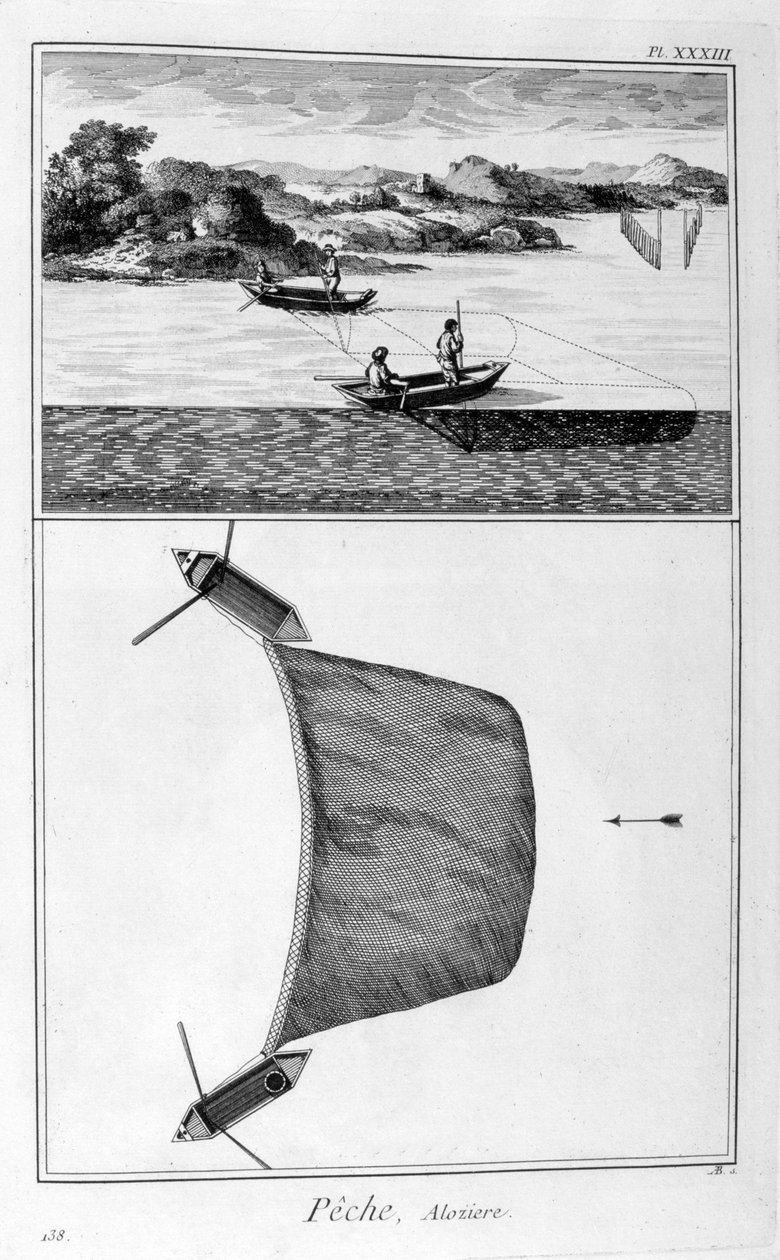 Pesca, 1751-1777 da Unbekannt