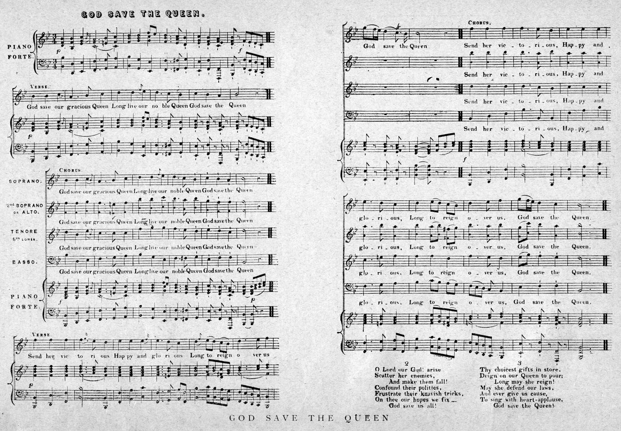 God Save the Queen, spartito musicale, 1900 da Unbekannt