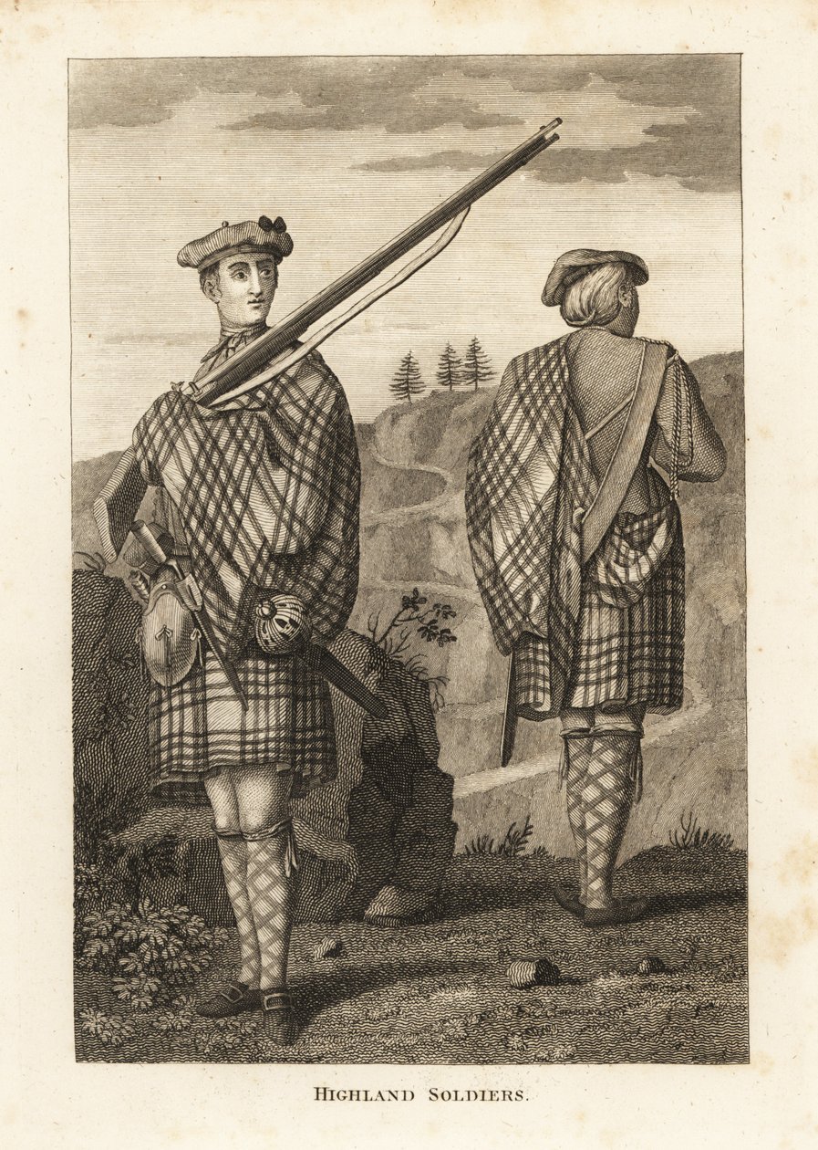 Soldati delle Highland da Unbekannt
